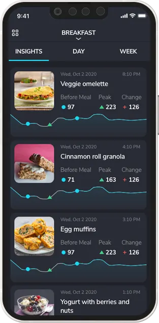 Monitor Glucose Levels